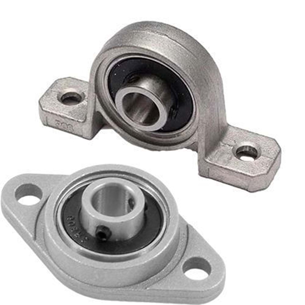 MİNYATÜR SERİSİ YATAKLI RULMANLAR